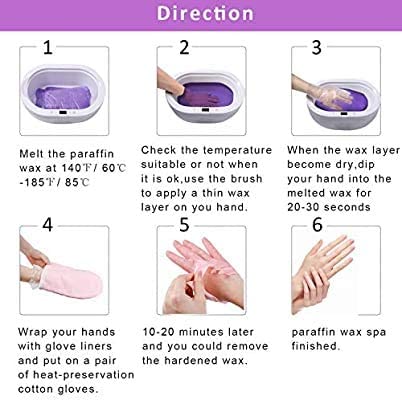 PARAFFIN WAX PLUS 450grms (Lavander)