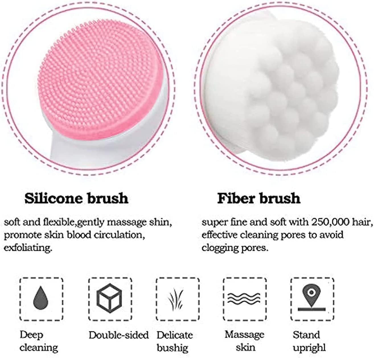 Manual Facial Cleansing Brush, 2-in-1 Skin Care face Brush, Silicone Facial Scrubber Manual Dual Face Wash Brush for Deep Pore Exfoliation Massaging (Pink)