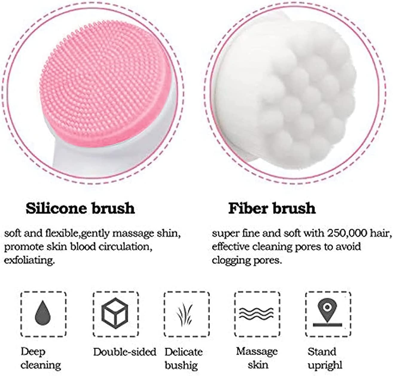 Manual Facial Cleansing Brush, 2-in-1 Skin Care face Brush, Silicone Facial Scrubber Manual Dual Face Wash Brush for Deep Pore Exfoliation Massaging (Pink)